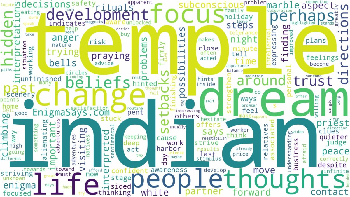 dream about indian temple and related dreams with their meanings in a word cloud