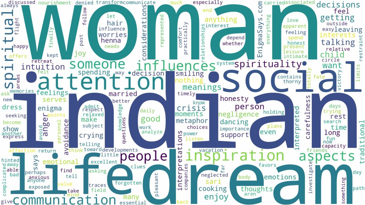 dream about indian woman and related dreams with their meanings in a word cloud