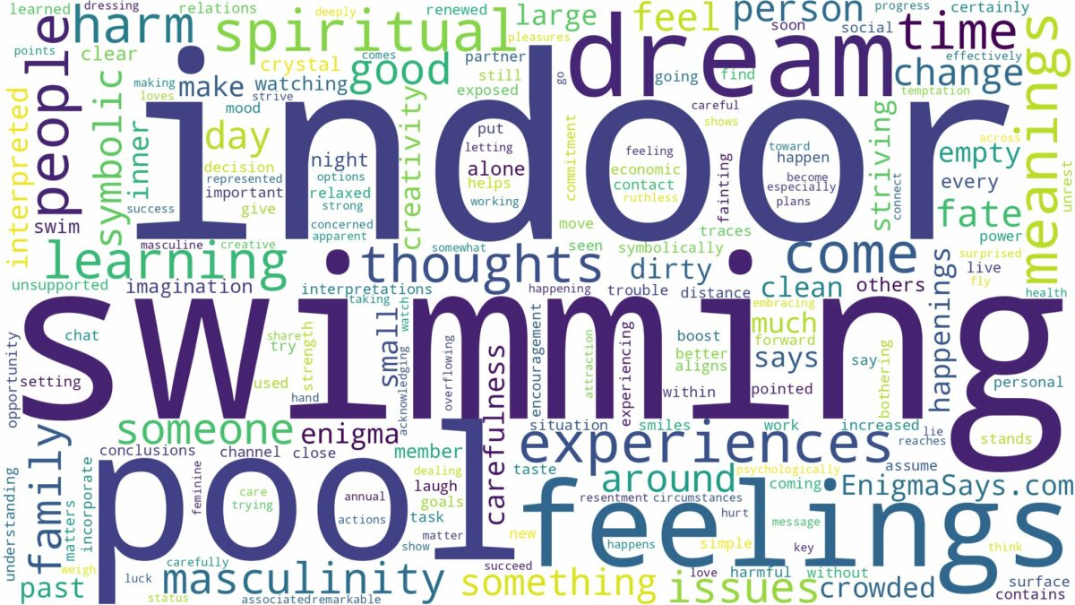 dreaming about indoor swimming pool and related dreams with their meanings in a word cloud