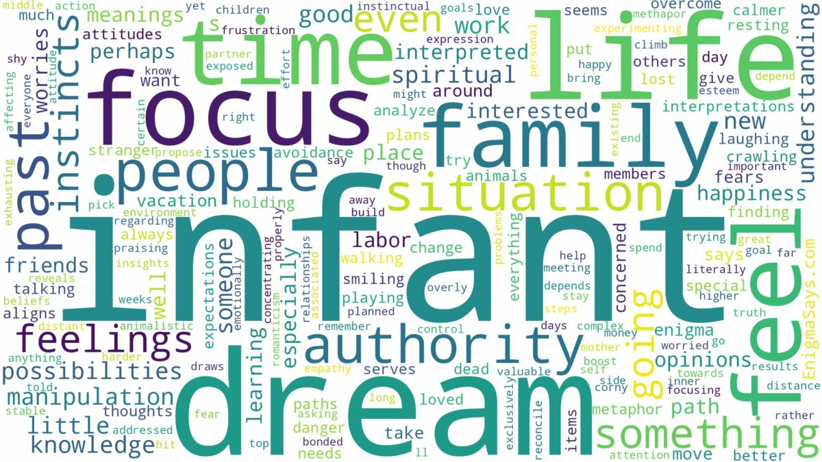 dream about infant and related dreams with their meanings in a word cloud