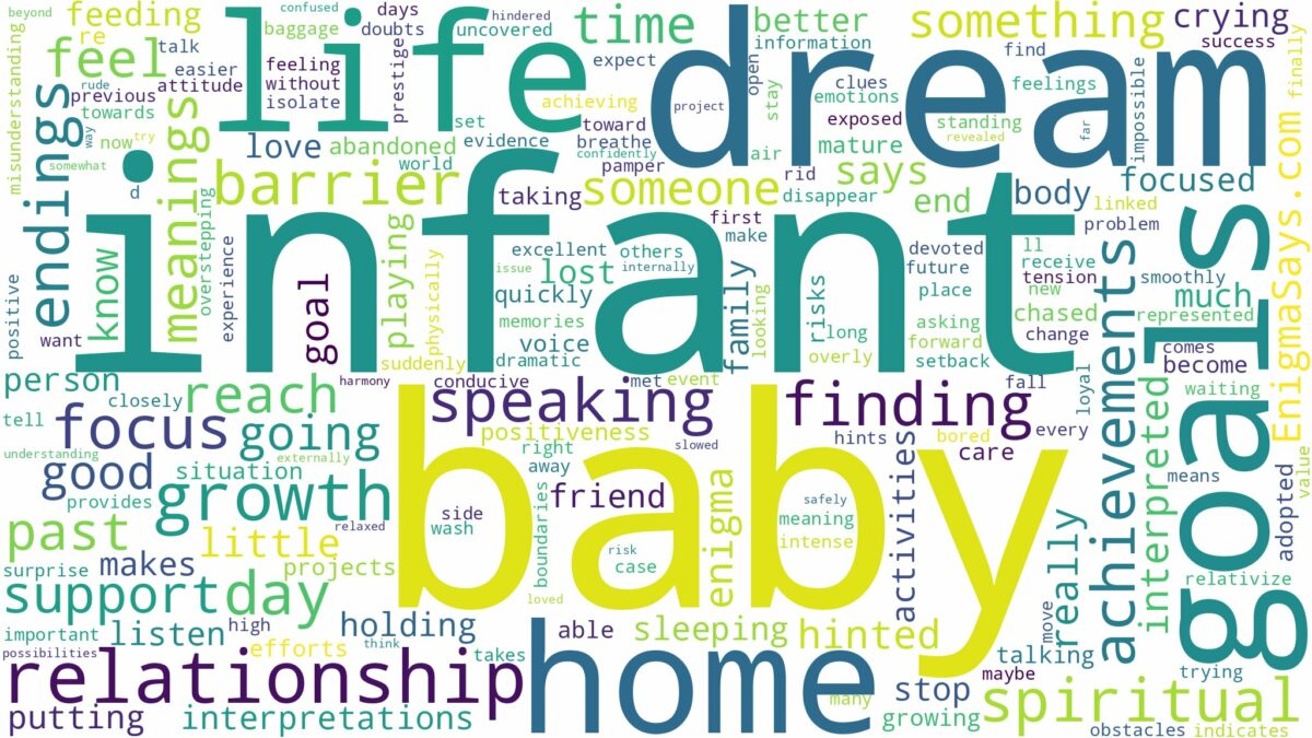 dream about infant baby and related dreams with their meanings in a word cloud