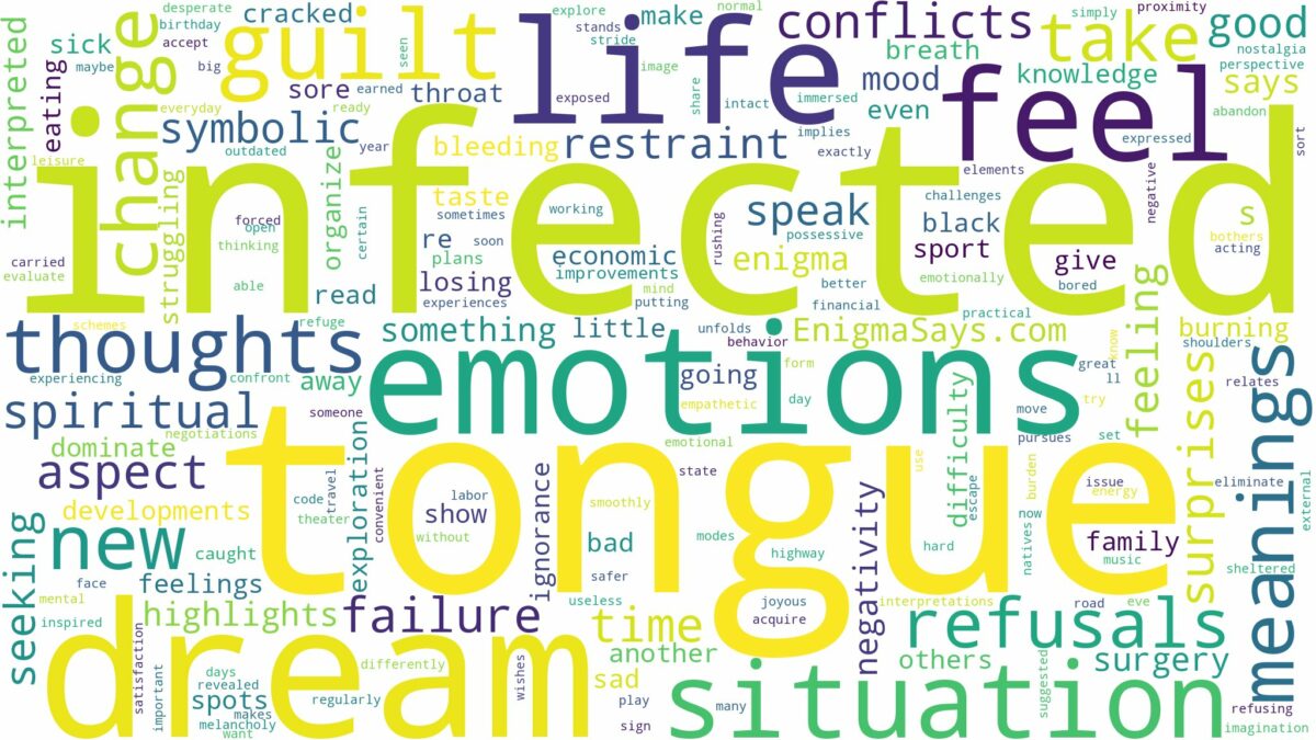 dream about infected tongue and related dreams with their meanings in a word cloud