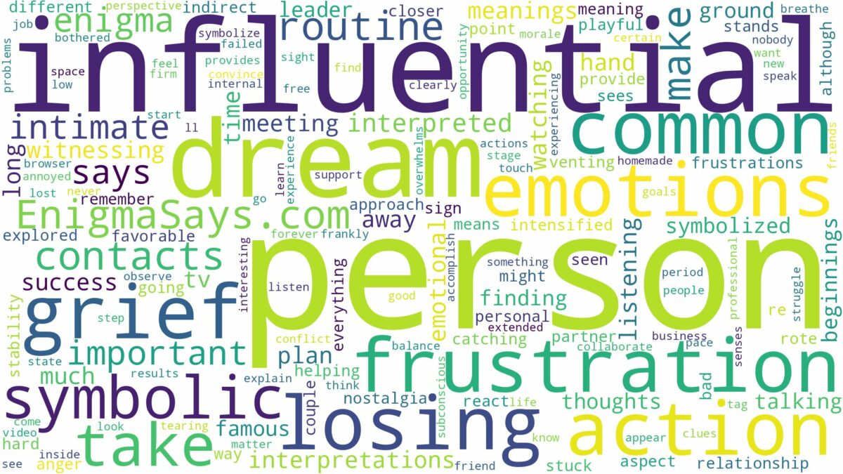 dream about influential person and related dreams with their meanings in a word cloud