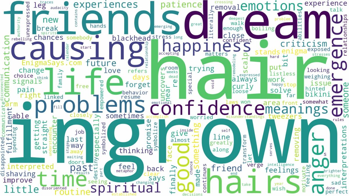 dream about ingrown hair and related dreams with their meanings in a word cloud