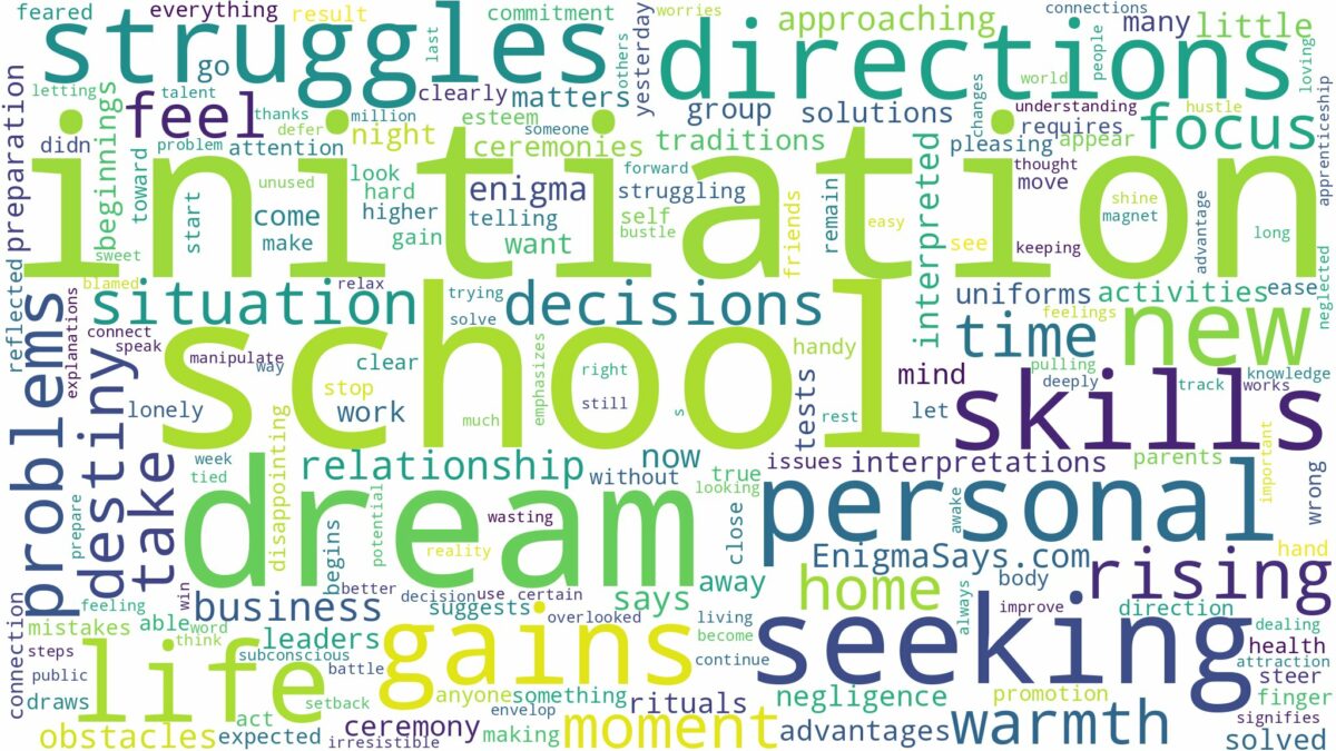 dream about initiation school and related dreams with their meanings in a word cloud