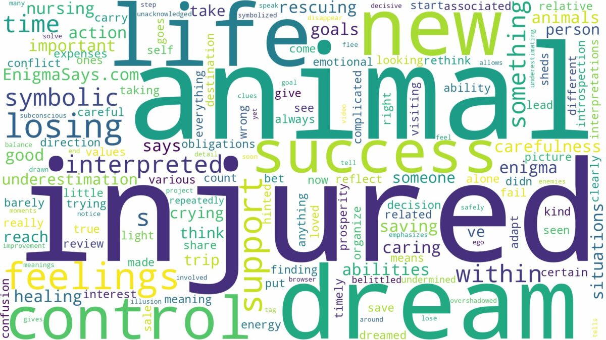 dream about injured animal and related dreams with their meanings in a word cloud