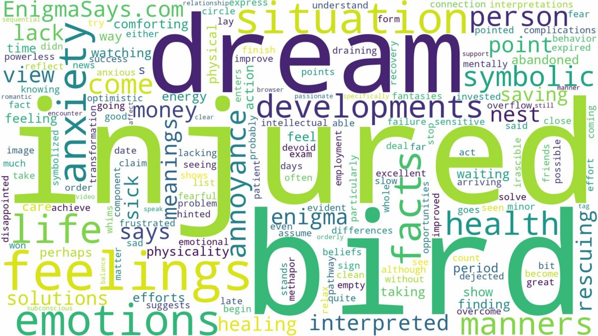 dream about injured bird and related dreams with their meanings in a word cloud