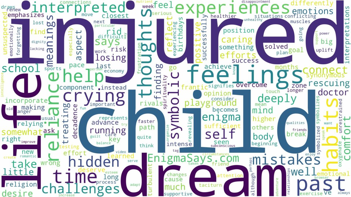 dream about injured child and related dreams with their meanings in a word cloud