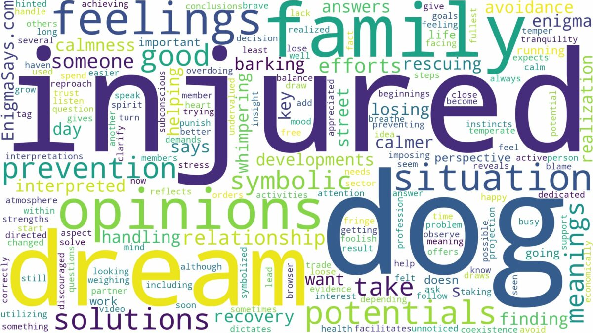 dream about injured dog and related dreams with their meanings in a word cloud