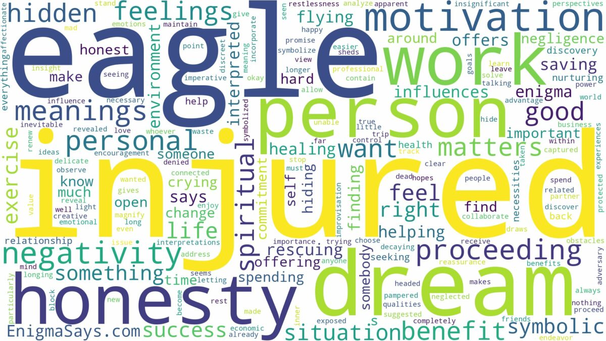 dream about injured eagle and related dreams with their meanings in a word cloud