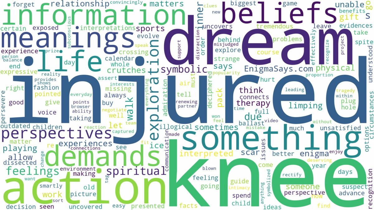 dream about injured knee and related dreams with their meanings in a word cloud