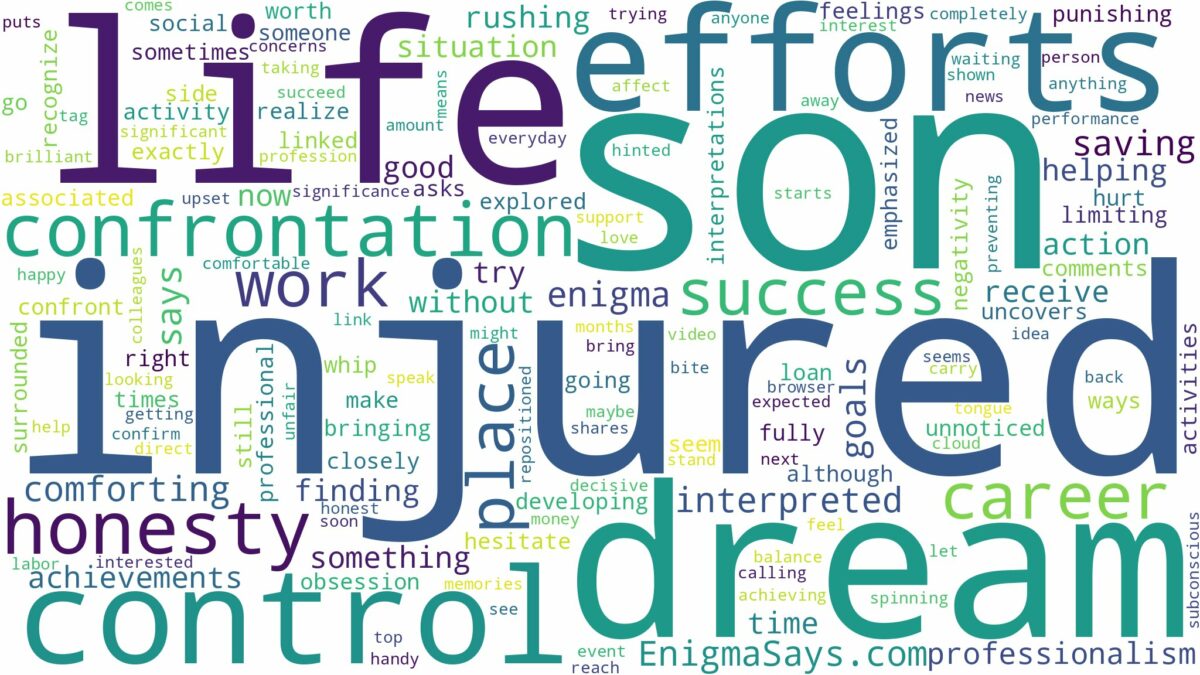 dream about injured son and related dreams with their meanings in a word cloud