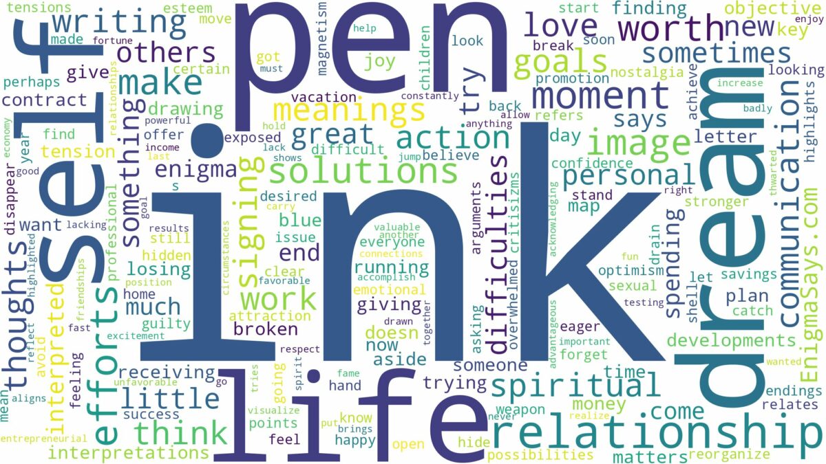 dream about ink pen and related dreams with their meanings in a word cloud