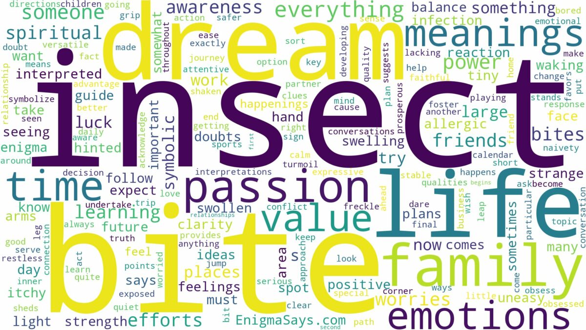 dream about insect bite and related dreams with their meanings in a word cloud