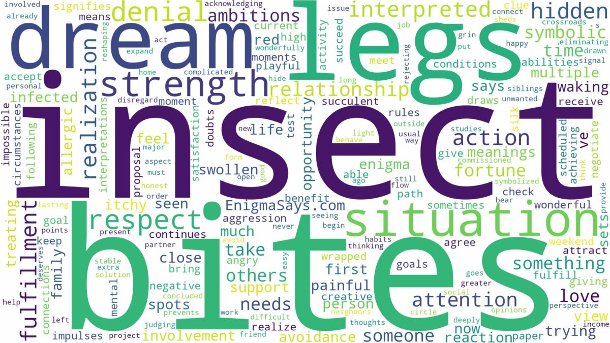 dream about insect bites on legs and related dreams with their meanings in a word cloud