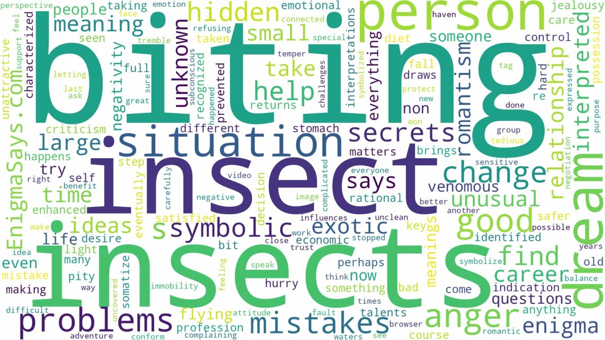 dreaming of insect biting you and related dreams with their meanings in a word cloud