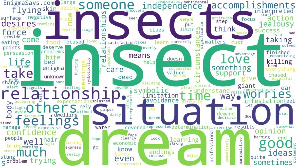 dreams about insects and related dreams with their meanings in a word cloud