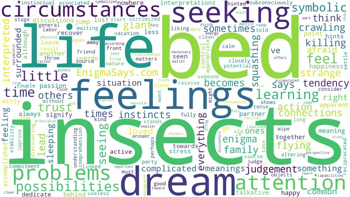 dreams about insects in bed and related dreams with their meanings in a word cloud