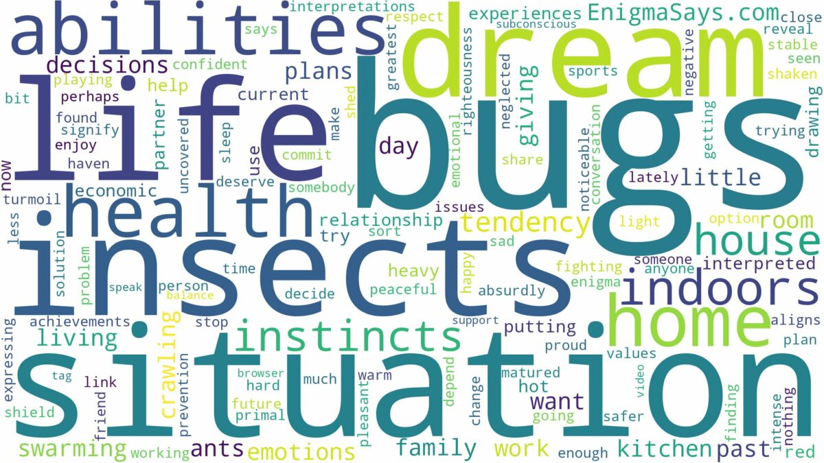 dreams about insects in house and related dreams with their meanings in a word cloud