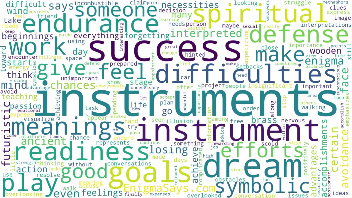 dreams about instruments and related dreams with their meanings in a word cloud