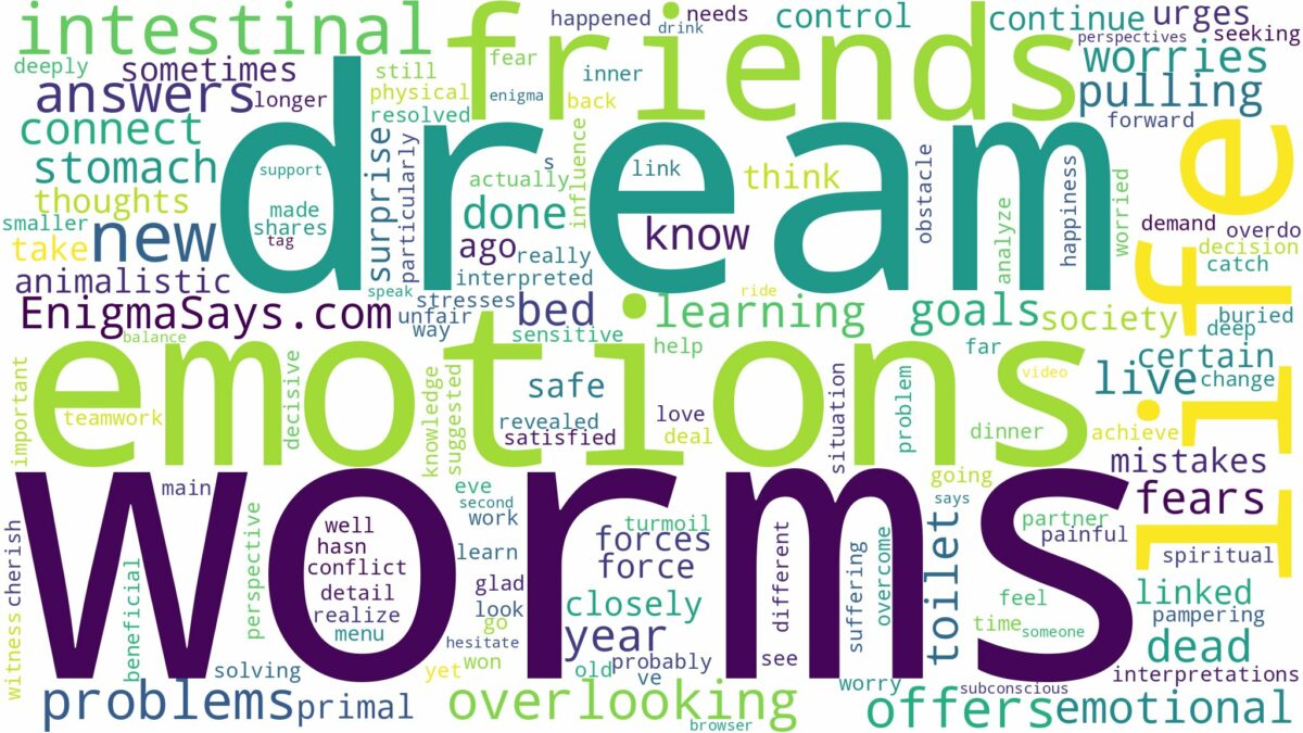 dream about intestinal worms and related dreams with their meanings in a word cloud