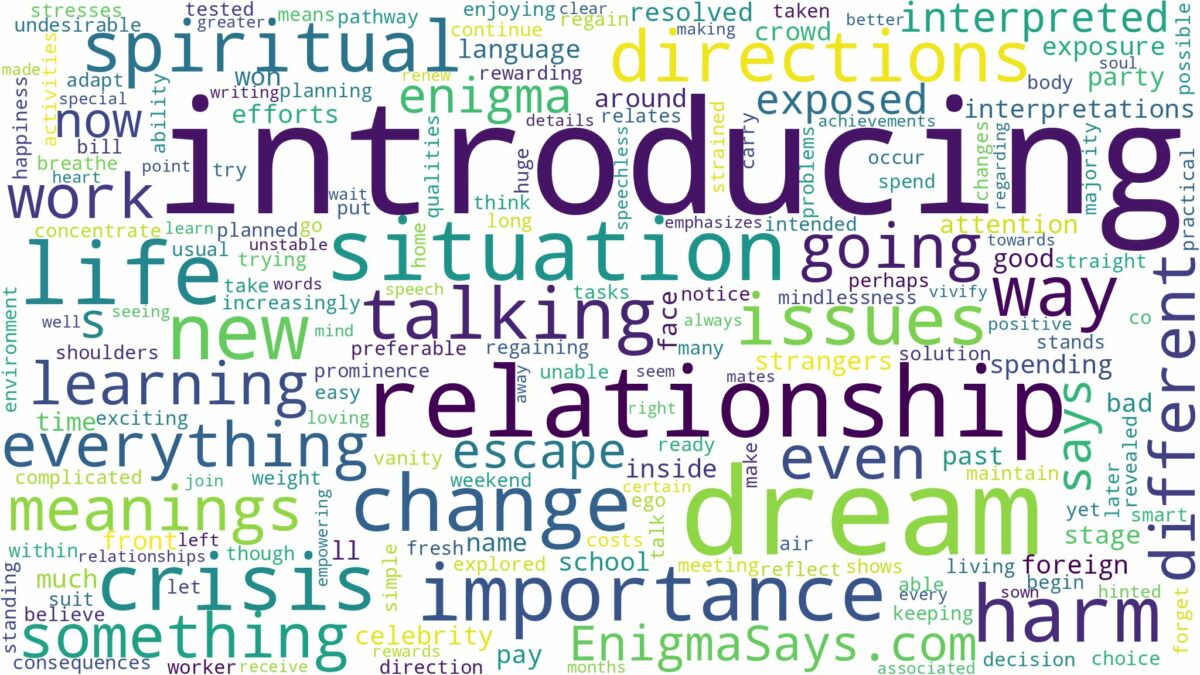 dream of introducing yourself and related dreams with their meanings in a word cloud