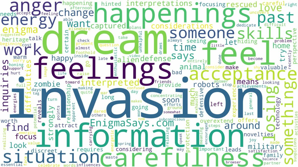 dream about invasion and related dreams with their meanings in a word cloud