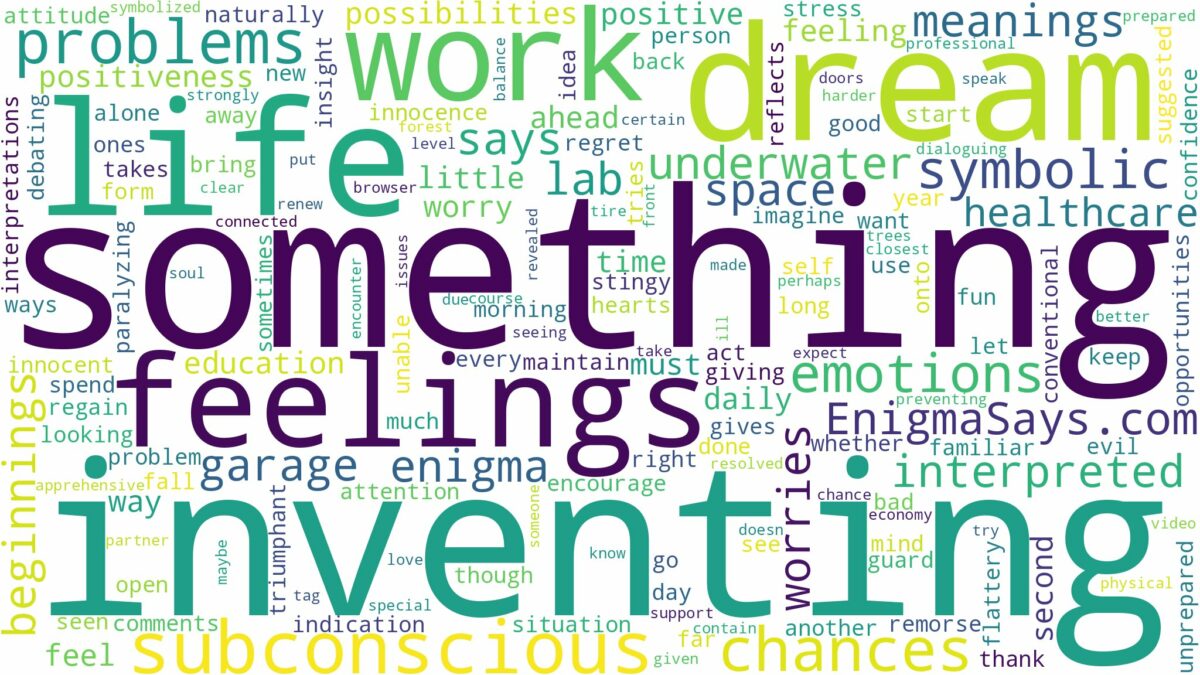 dream of inventing something and related dreams with their meanings in a word cloud