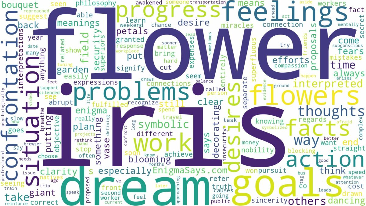 dreams about iris flower and related dreams with their meanings in a word cloud