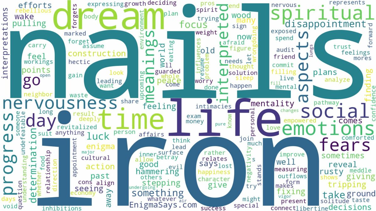 dream about iron nails and related dreams with their meanings in a word cloud