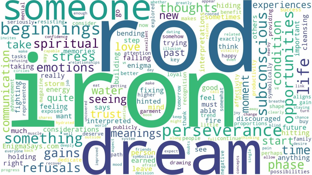 dream about iron rod and related dreams with their meanings in a word cloud