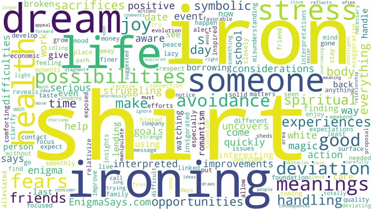 dream of ironing a shirt and related dreams with their meanings in a word cloud