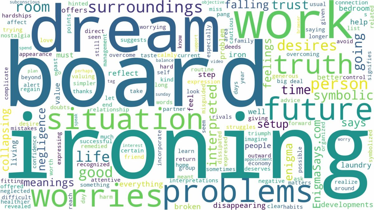 dream of ironing board and related dreams with their meanings in a word cloud