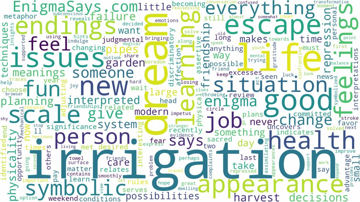 dream about irrigation and related dreams with their meanings in a word cloud