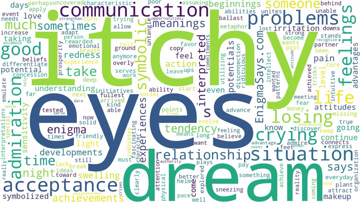 dream about itchy eyes and related dreams with their meanings in a word cloud