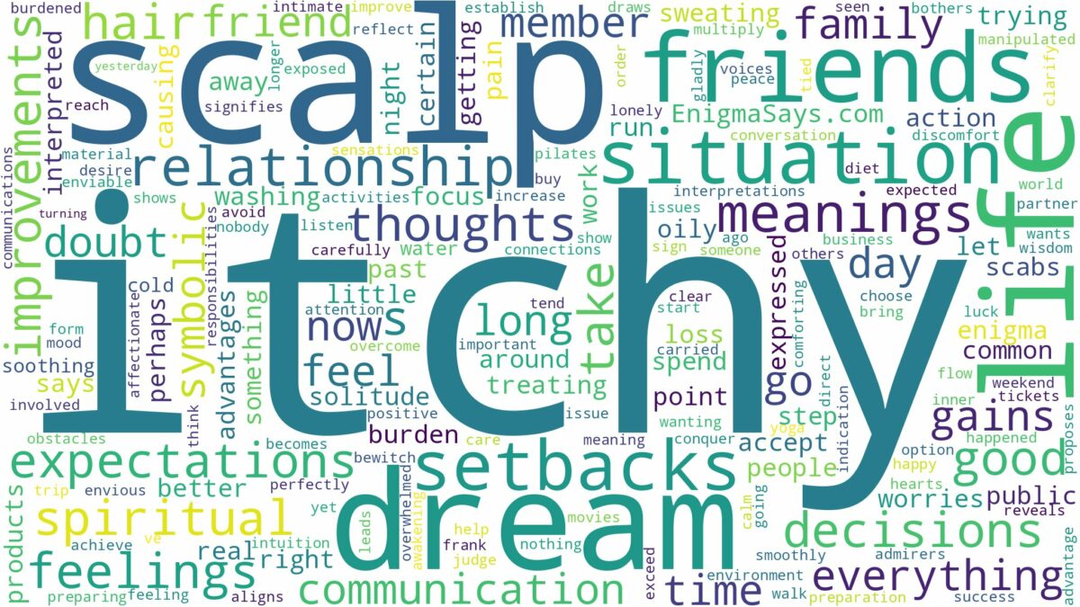 dream about itchy scalp and related dreams with their meanings in a word cloud