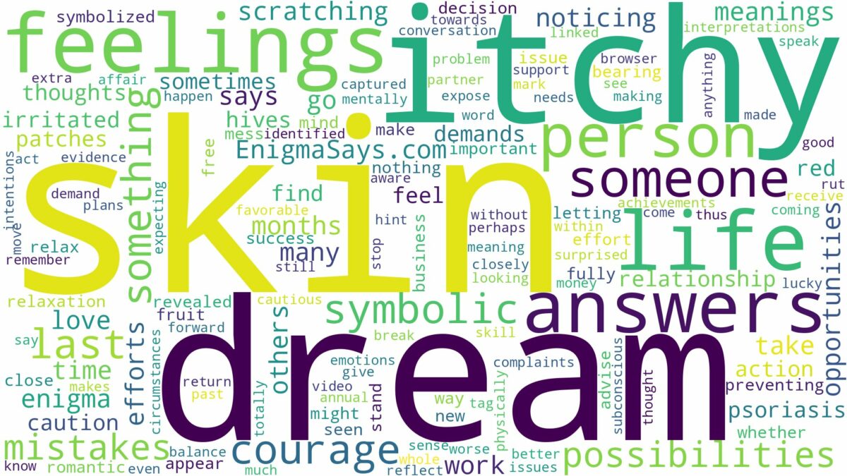 dream about itchy skin and related dreams with their meanings in a word cloud