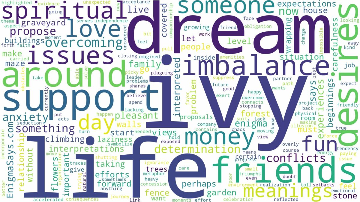 dream about ivy and related dreams with their meanings in a word cloud