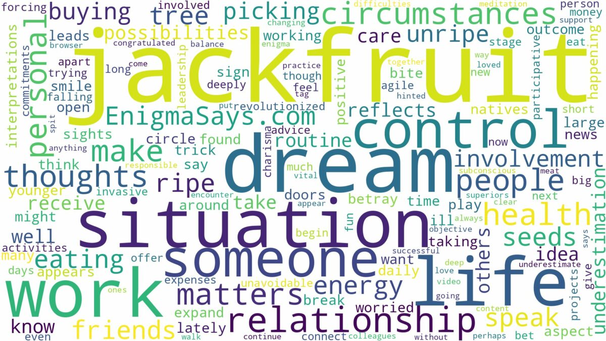 dream about jackfruit and related dreams with their meanings in a word cloud