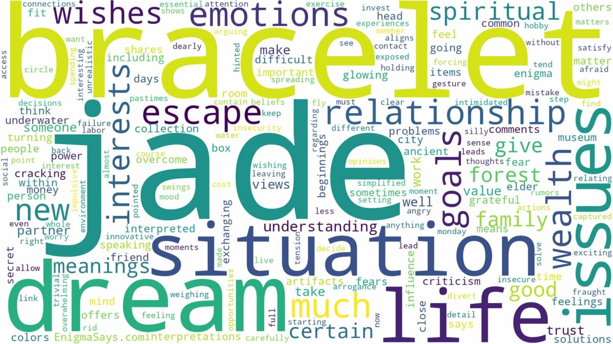 dream about jade bracelet and related dreams with their meanings in a word cloud