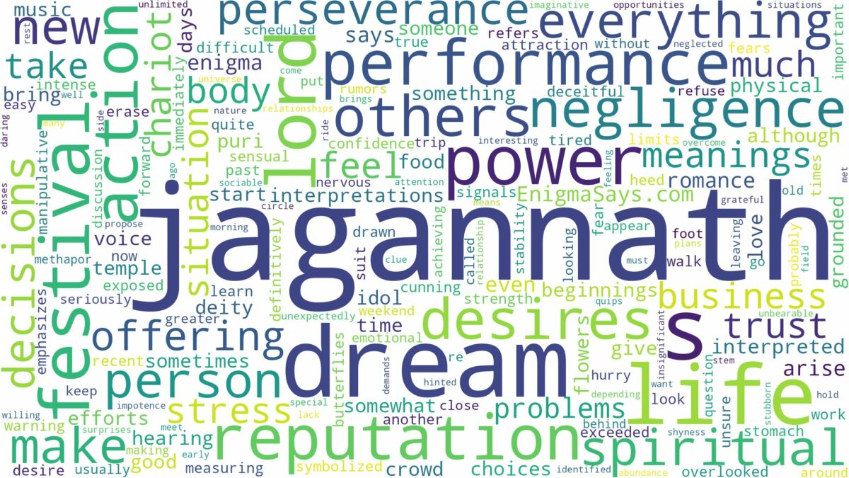 dream about jagannath and related dreams with their meanings in a word cloud