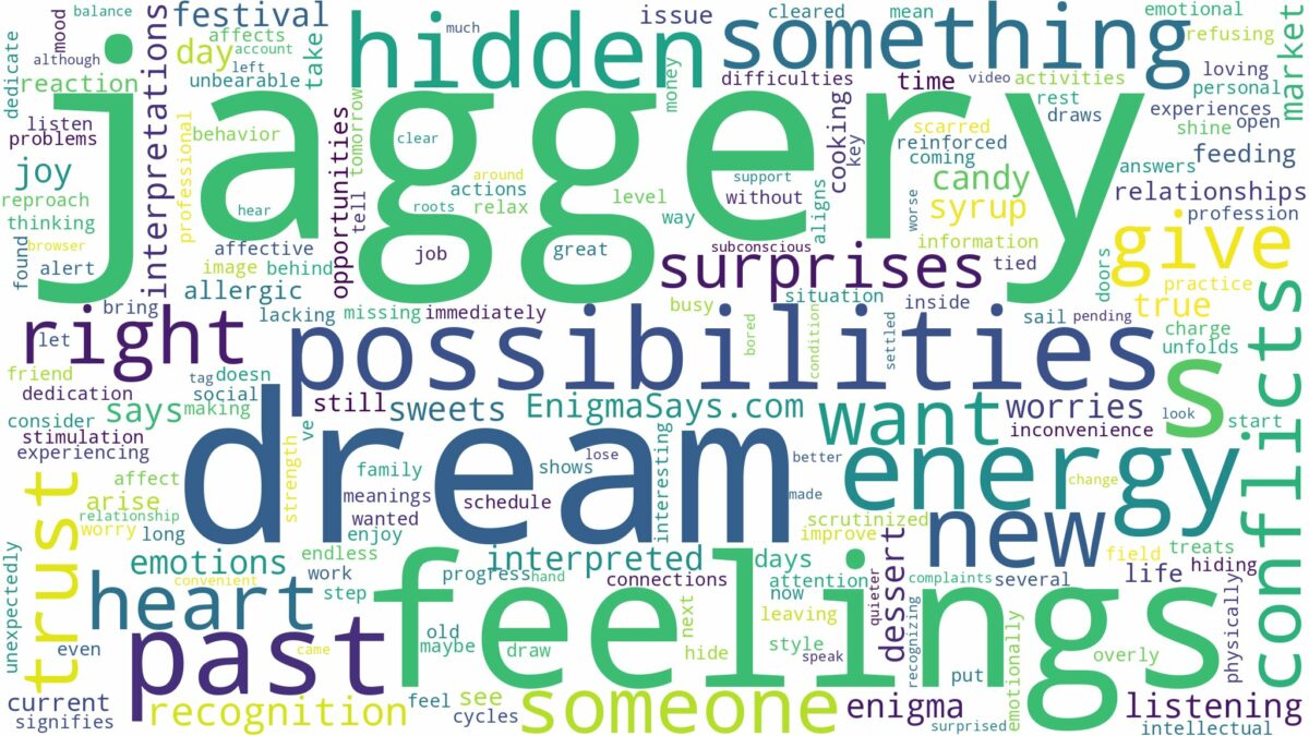 dream about jaggery and related dreams with their meanings in a word cloud