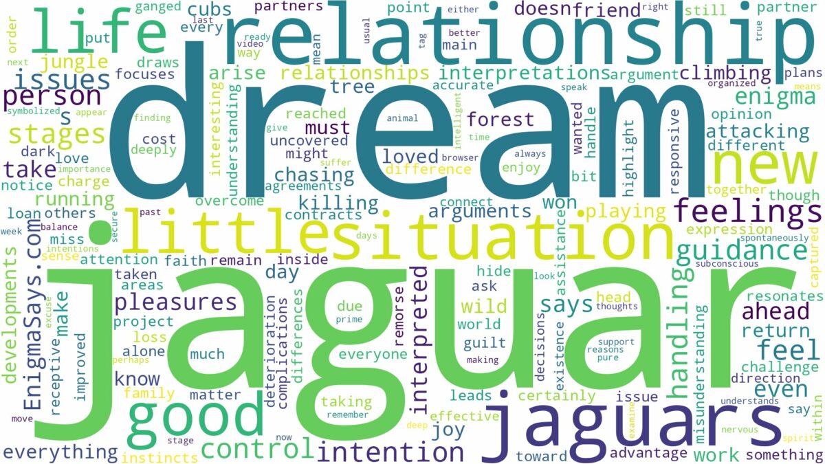 dream about jaguar and related dreams with their meanings in a word cloud