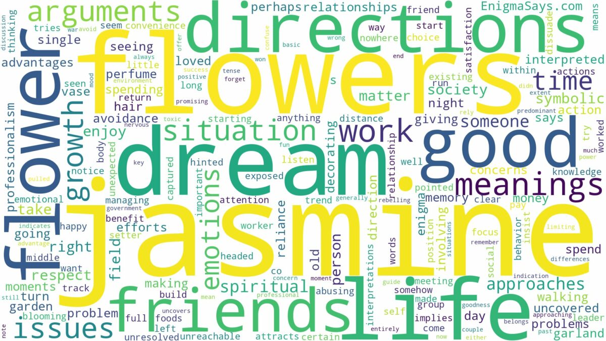 dream about jasmine flower and related dreams with their meanings in a word cloud