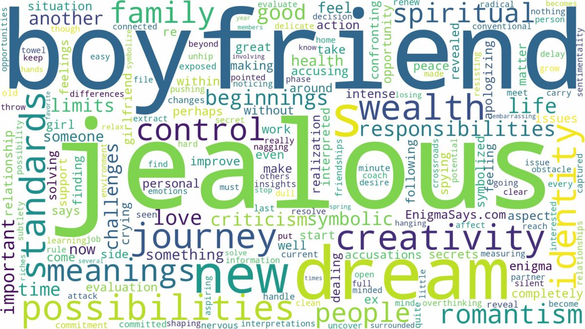 dreams about jealous boyfriend and related dreams with their meanings in a word cloud