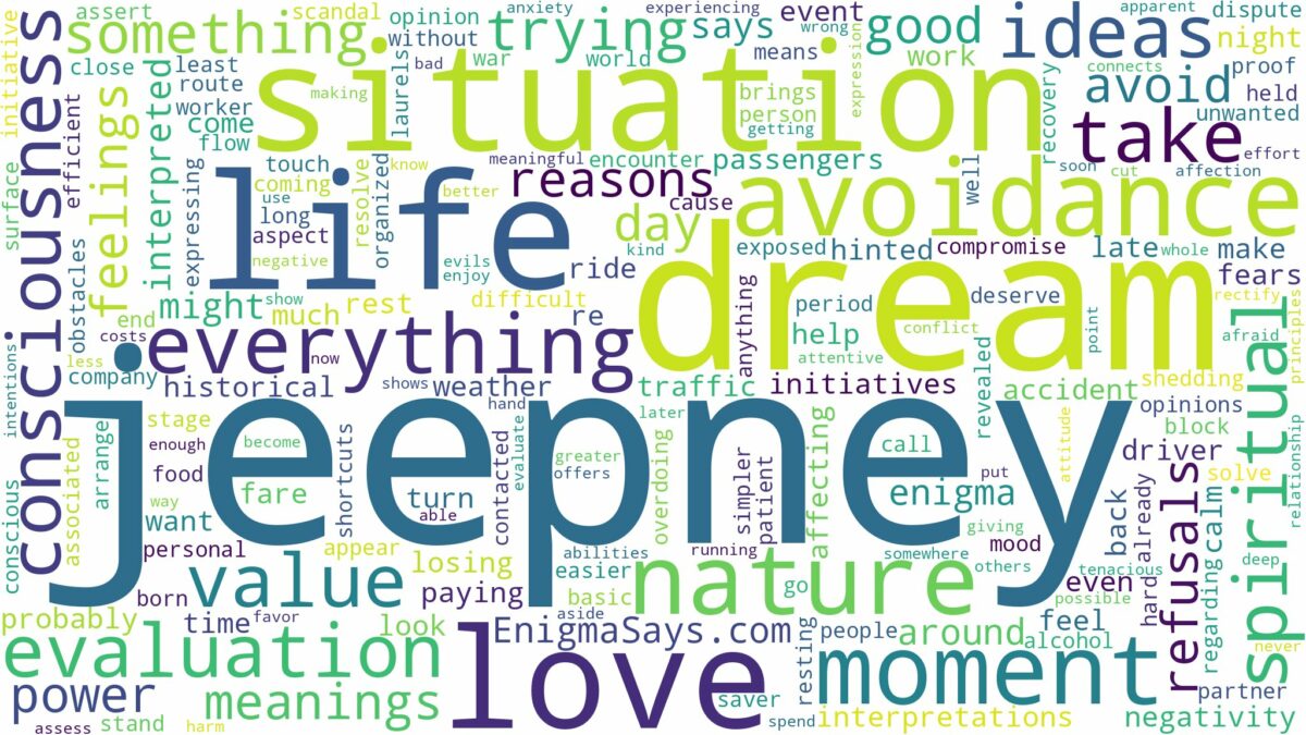 dream about jeepney and related dreams with their meanings in a word cloud