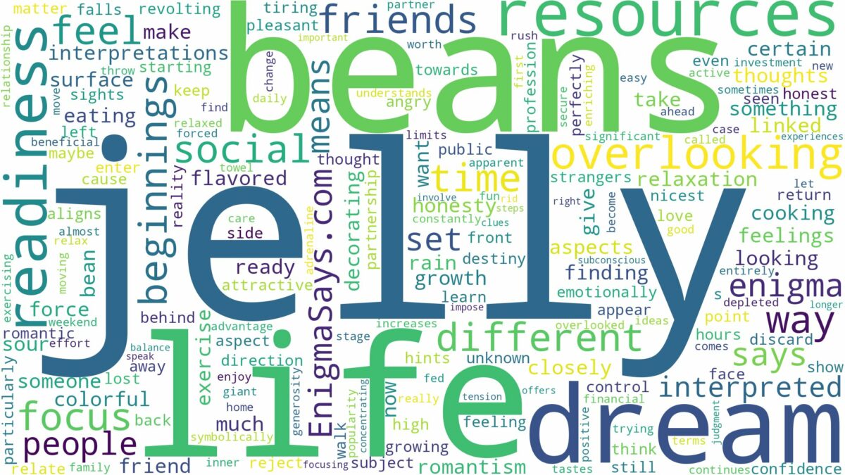 dream about jelly beans and related dreams with their meanings in a word cloud