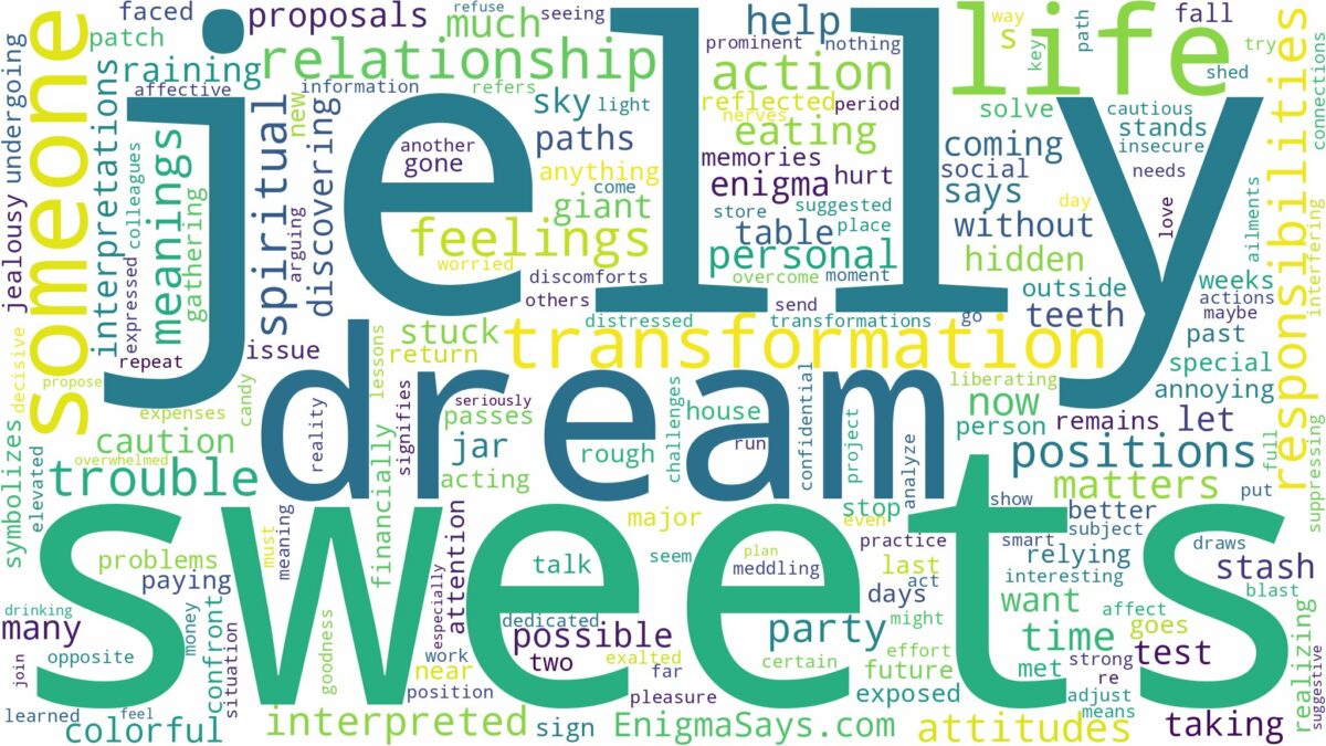 dream about jelly sweets and related dreams with their meanings in a word cloud