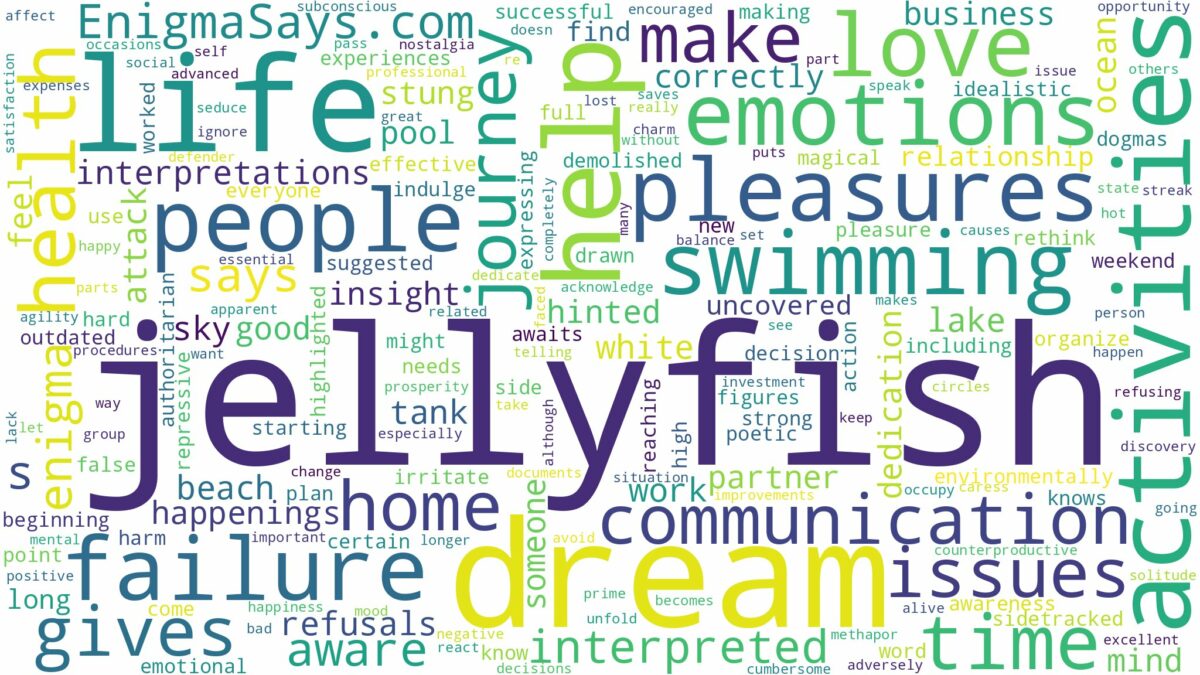 dream about jellyfish and related dreams with their meanings in a word cloud