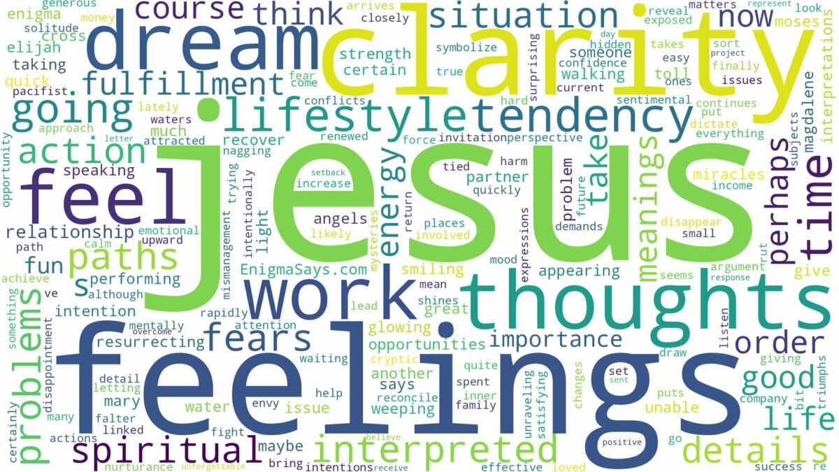 dreams about jesus and related dreams with their meanings in a word cloud